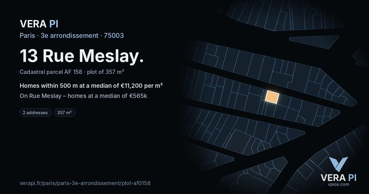 13 Rue Meslay, 3e arrondissement at night – the plot lit, the parcels around coloured by the prices near them