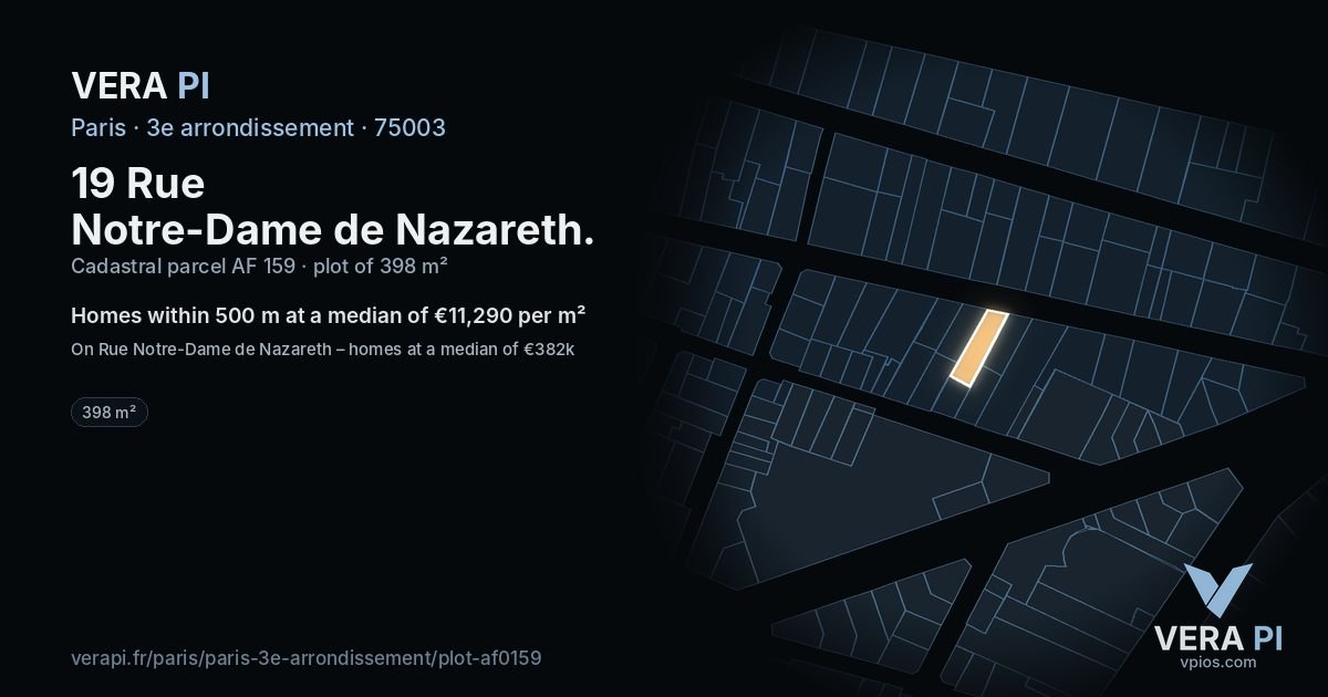 19 Rue Notre-Dame de Nazareth, 3e arrondissement at night – the plot lit, the parcels around coloured by the prices near them