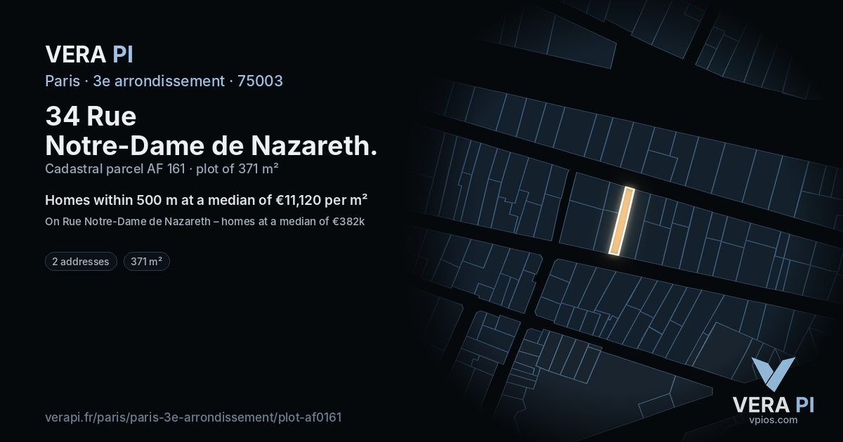 34 Rue Notre-Dame de Nazareth, 3e arrondissement at night – the plot lit, the parcels around coloured by the prices near them