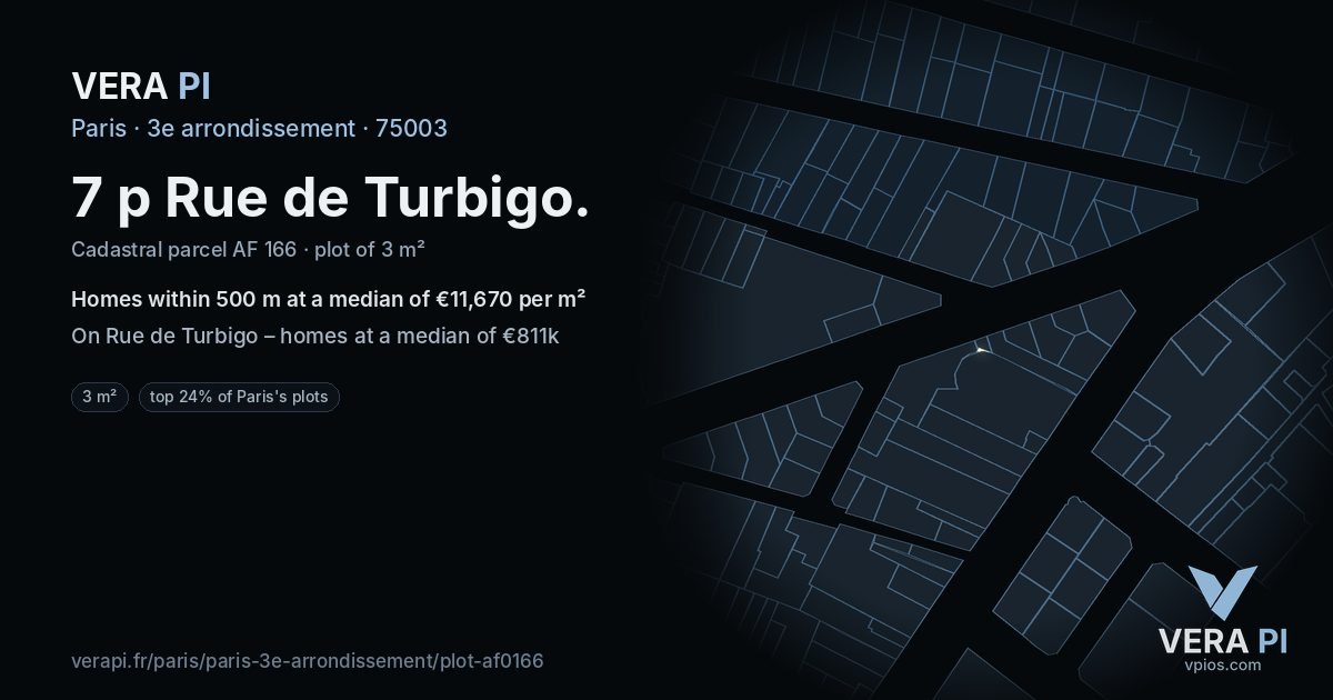 7 p Rue de Turbigo, 3e arrondissement at night – the plot lit, the parcels around coloured by the prices near them