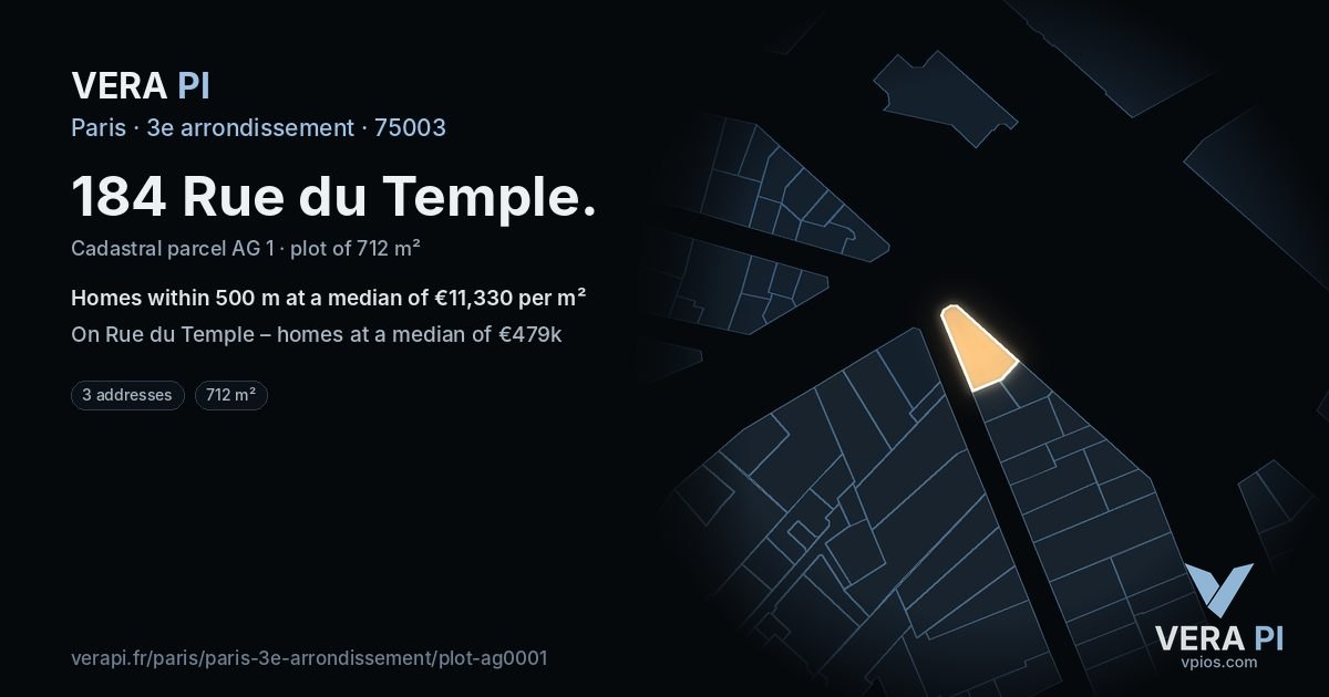 184 Rue du Temple, 3e arrondissement at night – the plot lit, the parcels around coloured by the prices near them