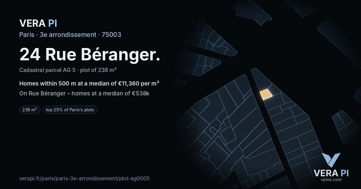 24 Rue Béranger, 3e arrondissement at night – the plot lit, the parcels around coloured by the prices near them