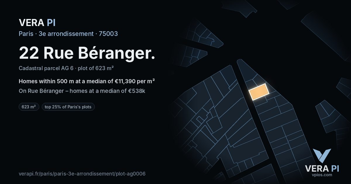 22 Rue Béranger, 3e arrondissement at night – the plot lit, the parcels around coloured by the prices near them