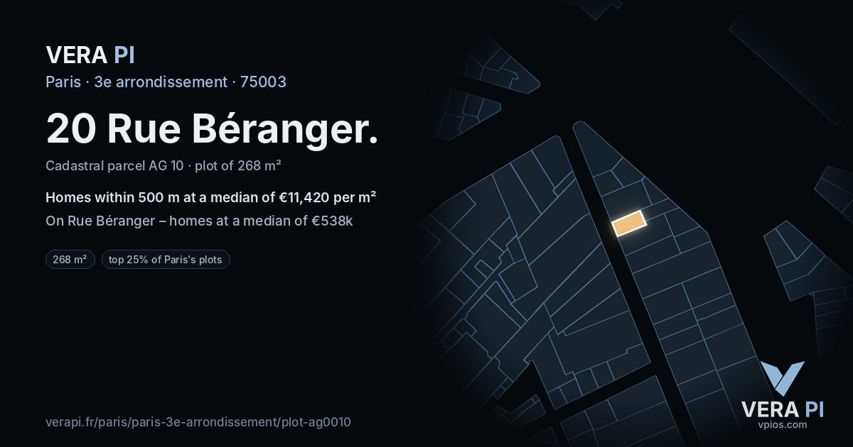 20 Rue Béranger, 3e arrondissement at night – the plot lit, the parcels around coloured by the prices near them
