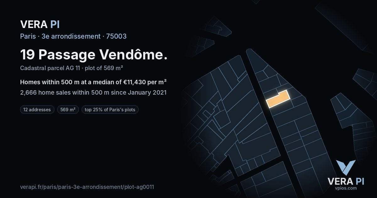 19 Passage Vendôme, 3e arrondissement at night – the plot lit, the parcels around coloured by the prices near them