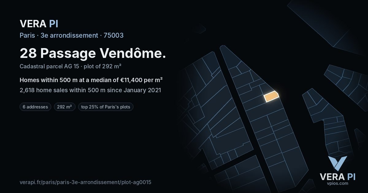 28 Passage Vendôme, 3e arrondissement at night – the plot lit, the parcels around coloured by the prices near them