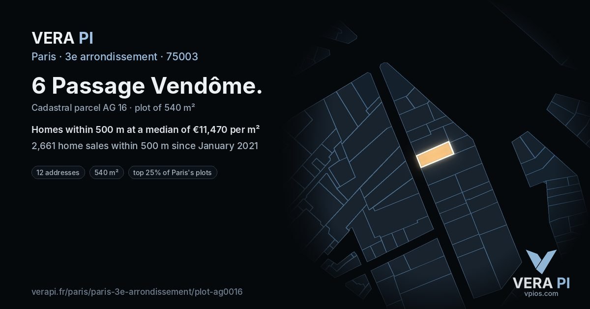 6 Passage Vendôme, 3e arrondissement at night – the plot lit, the parcels around coloured by the prices near them