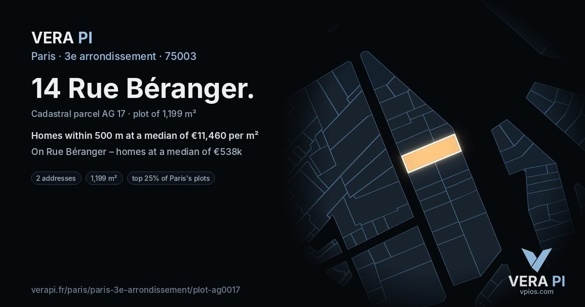 14 Rue Béranger, 3e arrondissement at night – the plot lit, the parcels around coloured by the prices near them