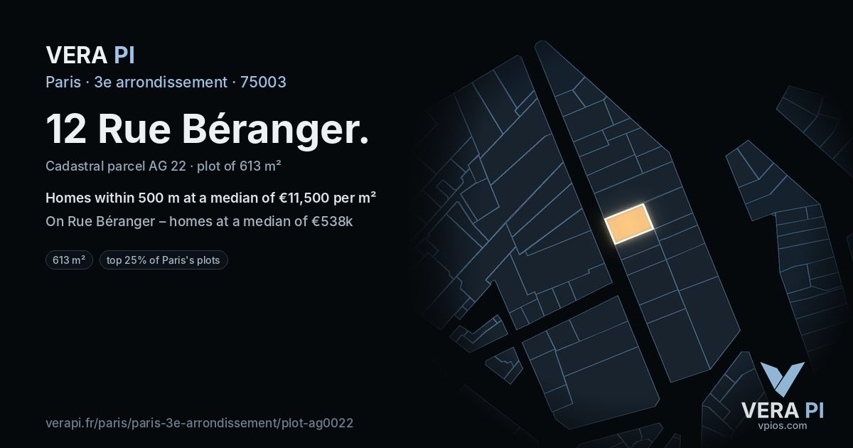 12 Rue Béranger, 3e arrondissement at night – the plot lit, the parcels around coloured by the prices near them