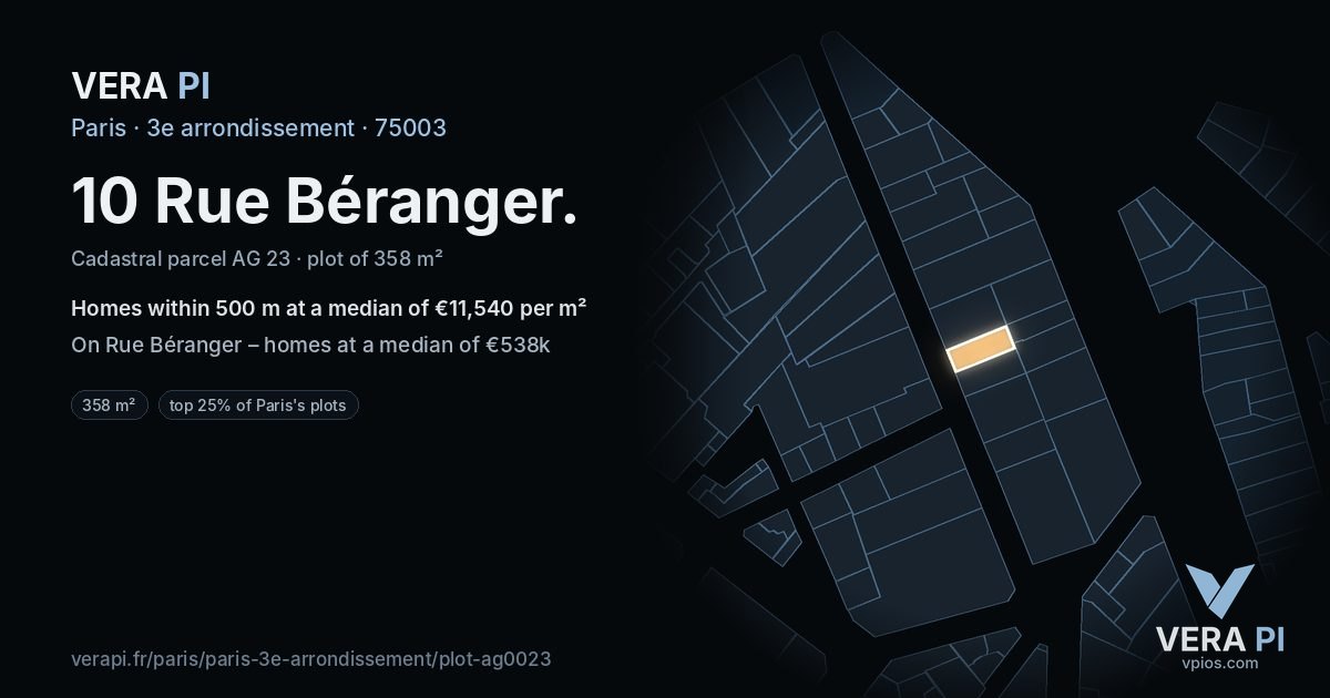 10 Rue Béranger, 3e arrondissement at night – the plot lit, the parcels around coloured by the prices near them