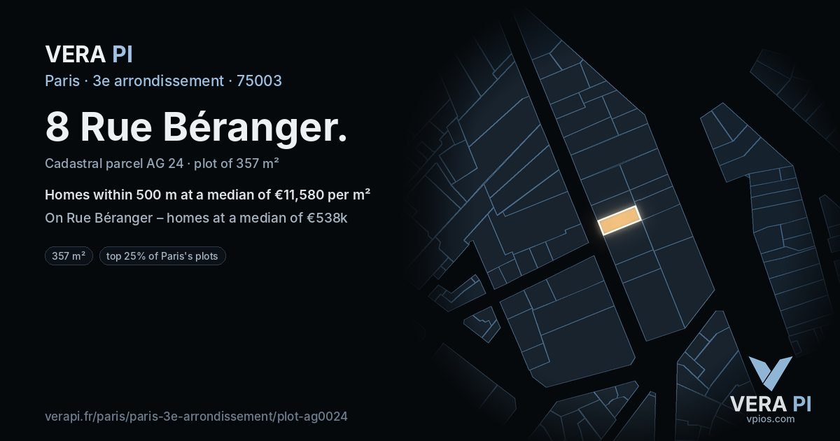 8 Rue Béranger, 3e arrondissement at night – the plot lit, the parcels around coloured by the prices near them