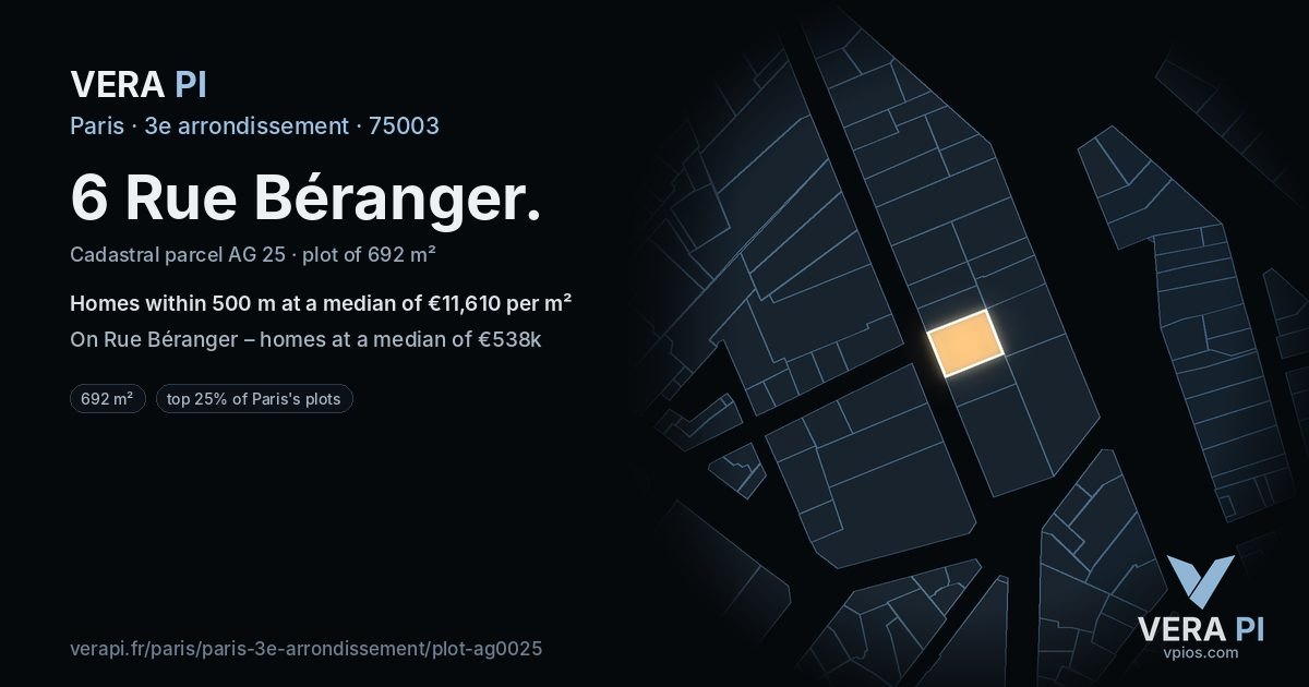 6 Rue Béranger, 3e arrondissement at night – the plot lit, the parcels around coloured by the prices near them