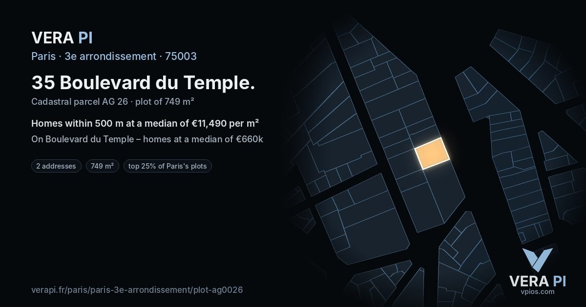 35 Boulevard du Temple, 3e arrondissement at night – the plot lit, the parcels around coloured by the prices near them