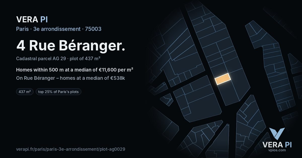 4 Rue Béranger, 3e arrondissement at night – the plot lit, the parcels around coloured by the prices near them