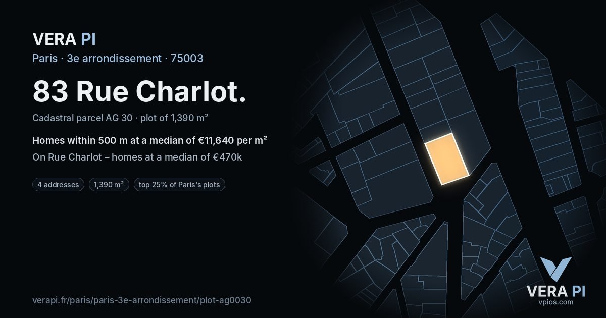 83 Rue Charlot, 3e arrondissement at night – the plot lit, the parcels around coloured by the prices near them