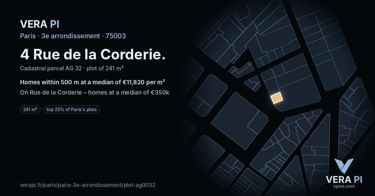 4 Rue de la Corderie, 3e arrondissement at night – the plot lit, the parcels around coloured by the prices near them