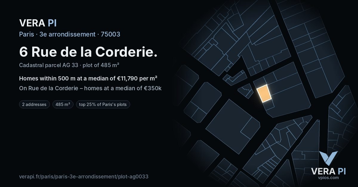 6 Rue de la Corderie, 3e arrondissement at night – the plot lit, the parcels around coloured by the prices near them