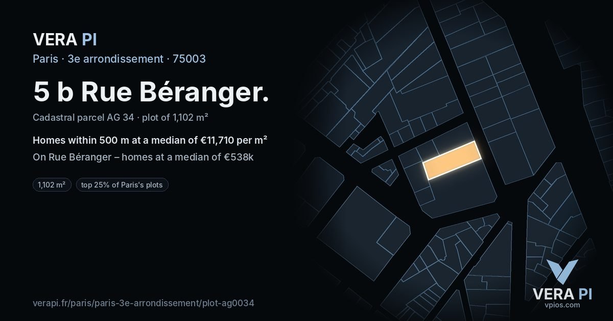 5 b Rue Béranger, 3e arrondissement at night – the plot lit, the parcels around coloured by the prices near them