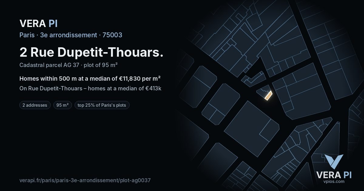 2 Rue Dupetit-Thouars, 3e arrondissement at night – the plot lit, the parcels around coloured by the prices near them