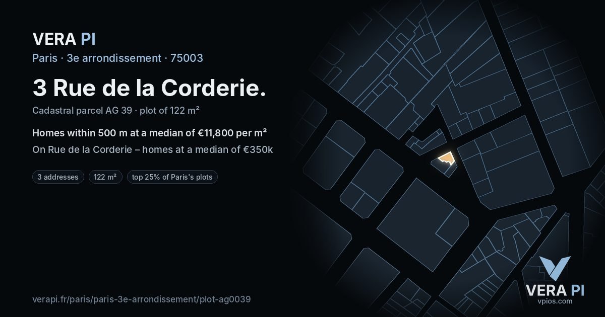 3 Rue de la Corderie, 3e arrondissement at night – the plot lit, the parcels around coloured by the prices near them