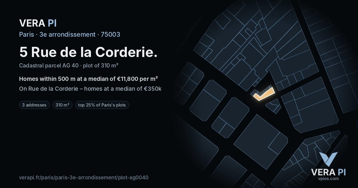 5 Rue de la Corderie, 3e arrondissement at night – the plot lit, the parcels around coloured by the prices near them