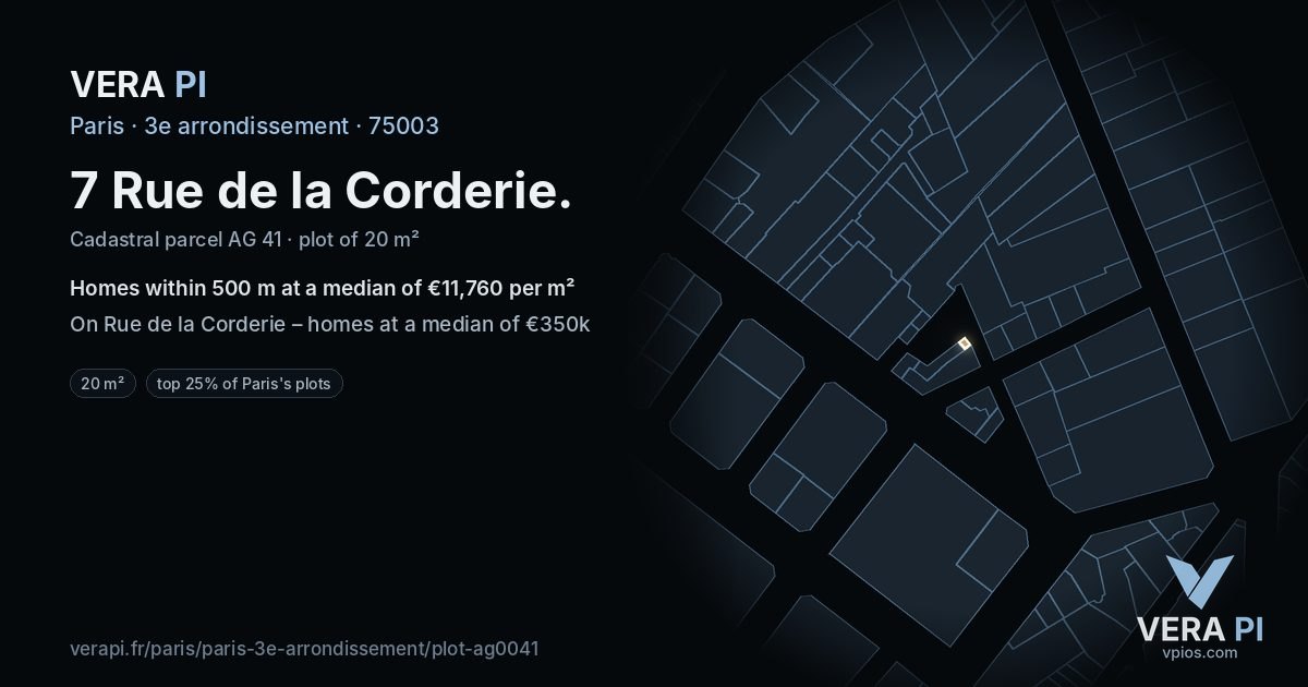 7 Rue de la Corderie, 3e arrondissement at night – the plot lit, the parcels around coloured by the prices near them