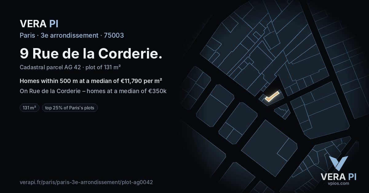 9 Rue de la Corderie, 3e arrondissement at night – the plot lit, the parcels around coloured by the prices near them