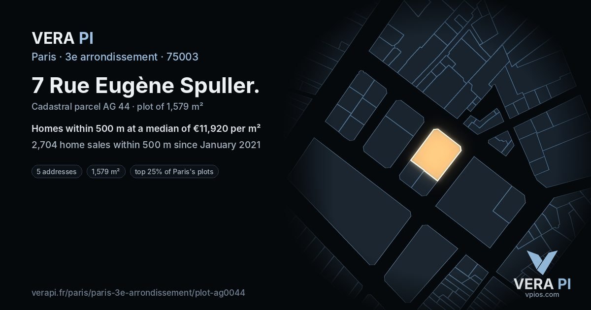 7 Rue Eugène Spuller, 3e arrondissement at night – the plot lit, the parcels around coloured by the prices near them