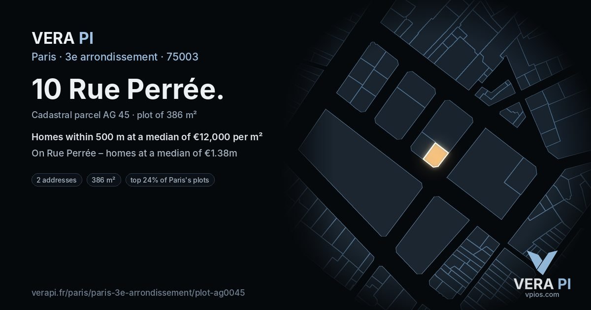 10 Rue Perrée, 3e arrondissement at night – the plot lit, the parcels around coloured by the prices near them