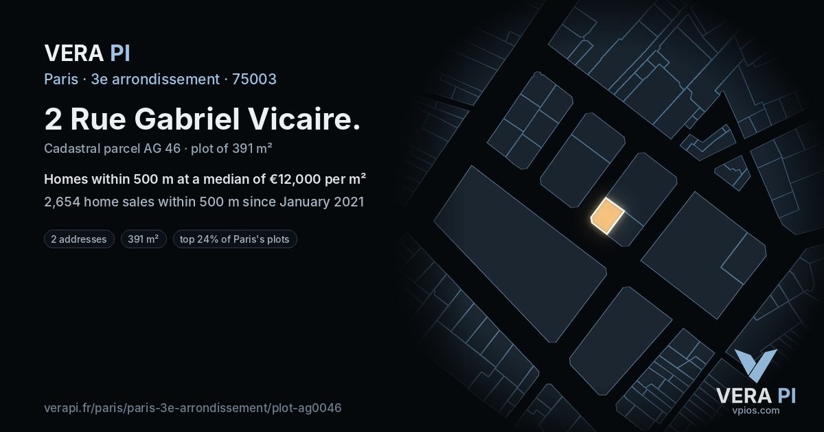 2 Rue Gabriel Vicaire, 3e arrondissement at night – the plot lit, the parcels around coloured by the prices near them