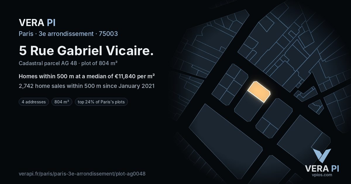 5 Rue Gabriel Vicaire, 3e arrondissement at night – the plot lit, the parcels around coloured by the prices near them