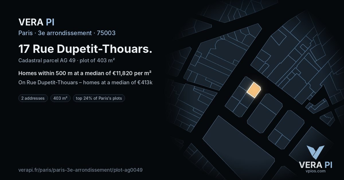 17 Rue Dupetit-Thouars, 3e arrondissement at night – the plot lit, the parcels around coloured by the prices near them