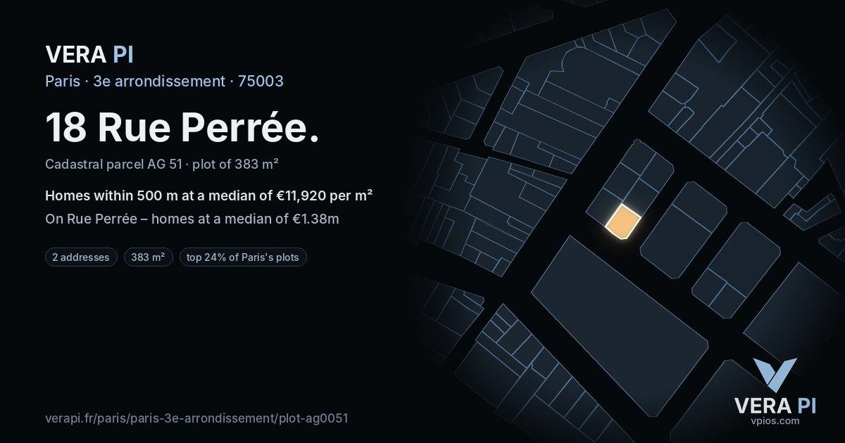 18 Rue Perrée, 3e arrondissement at night – the plot lit, the parcels around coloured by the prices near them