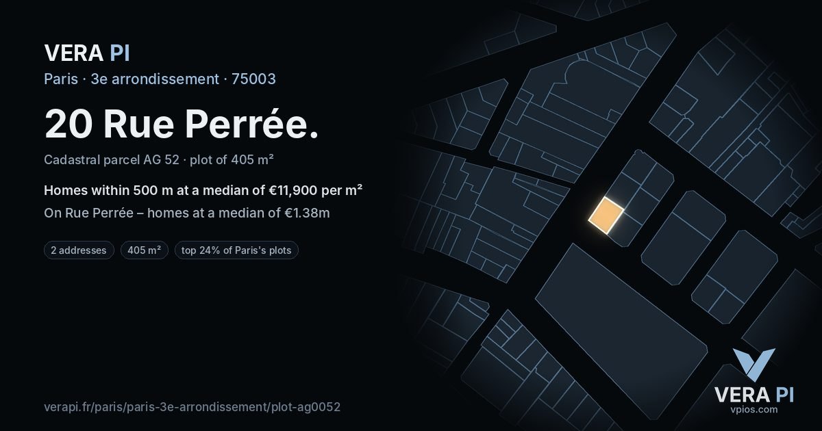 20 Rue Perrée, 3e arrondissement at night – the plot lit, the parcels around coloured by the prices near them