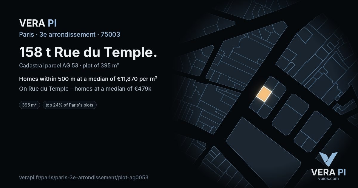 158 t Rue du Temple, 3e arrondissement at night – the plot lit, the parcels around coloured by the prices near them