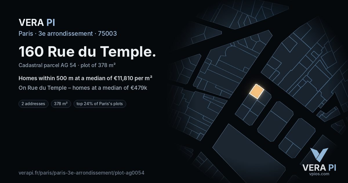 160 Rue du Temple, 3e arrondissement at night – the plot lit, the parcels around coloured by the prices near them
