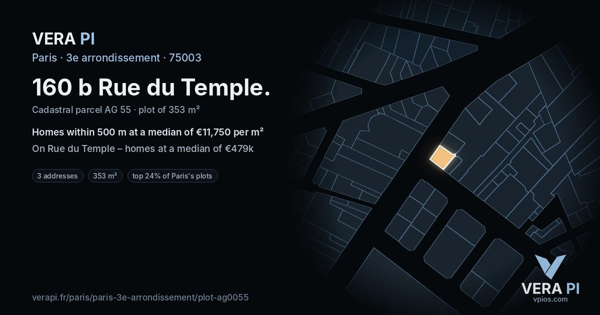 160 b Rue du Temple, 3e arrondissement at night – the plot lit, the parcels around coloured by the prices near them