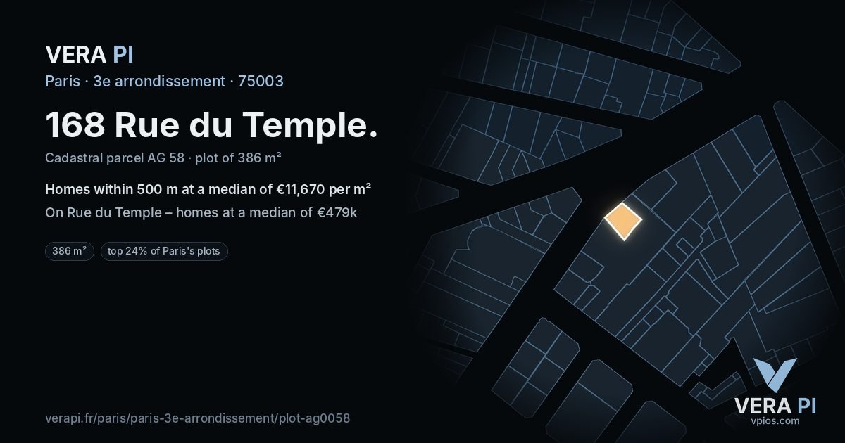 168 Rue du Temple, 3e arrondissement at night – the plot lit, the parcels around coloured by the prices near them