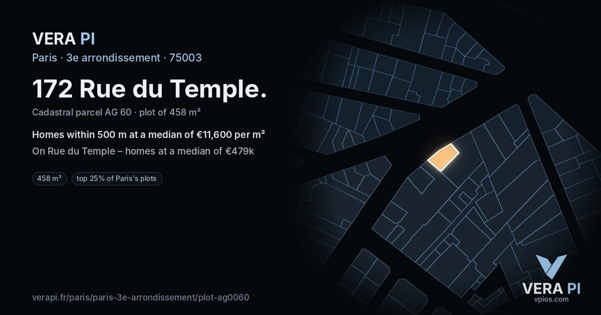 172 Rue du Temple, 3e arrondissement at night – the plot lit, the parcels around coloured by the prices near them