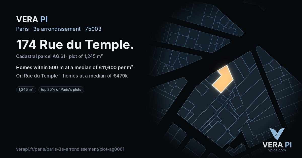 174 Rue du Temple, 3e arrondissement at night – the plot lit, the parcels around coloured by the prices near them