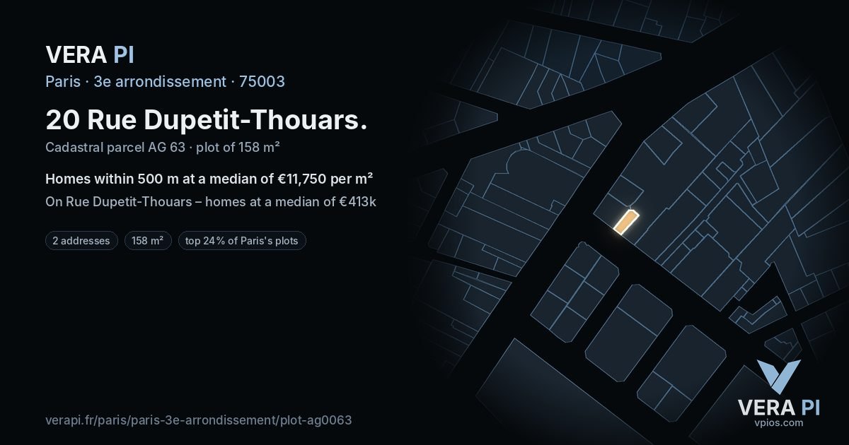 20 Rue Dupetit-Thouars, 3e arrondissement at night – the plot lit, the parcels around coloured by the prices near them