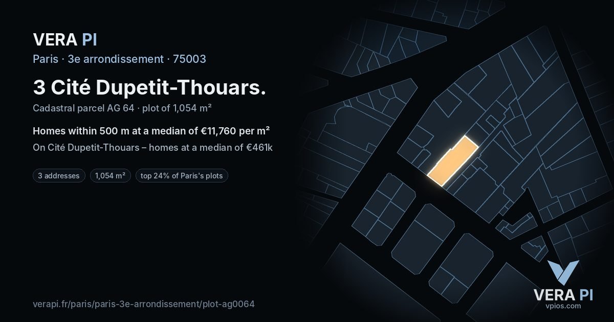 3 Cité Dupetit-Thouars, 3e arrondissement at night – the plot lit, the parcels around coloured by the prices near them