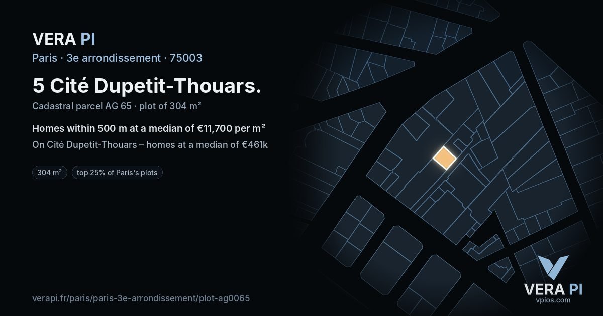 5 Cité Dupetit-Thouars, 3e arrondissement at night – the plot lit, the parcels around coloured by the prices near them