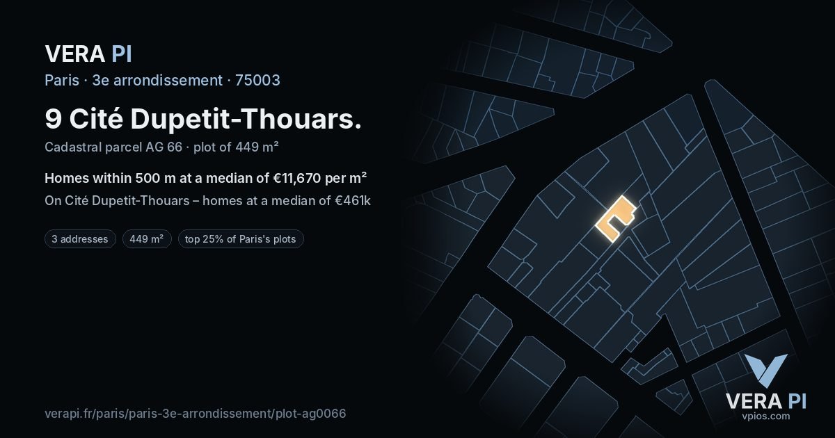 9 Cité Dupetit-Thouars, 3e arrondissement at night – the plot lit, the parcels around coloured by the prices near them