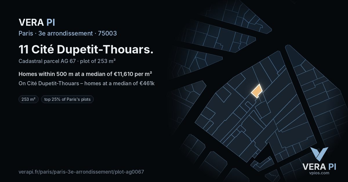 11 Cité Dupetit-Thouars, 3e arrondissement at night – the plot lit, the parcels around coloured by the prices near them