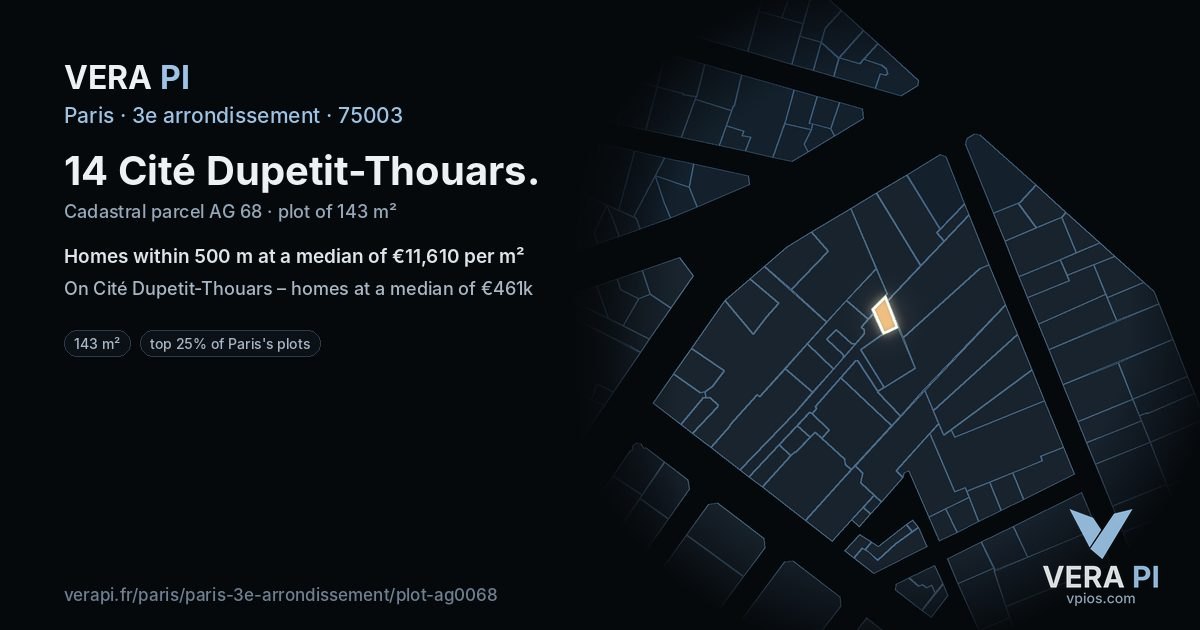14 Cité Dupetit-Thouars, 3e arrondissement at night – the plot lit, the parcels around coloured by the prices near them