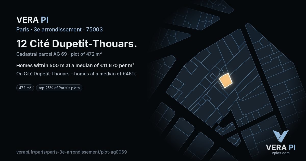 12 Cité Dupetit-Thouars, 3e arrondissement at night – the plot lit, the parcels around coloured by the prices near them