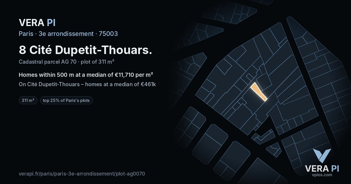 8 Cité Dupetit-Thouars, 3e arrondissement at night – the plot lit, the parcels around coloured by the prices near them