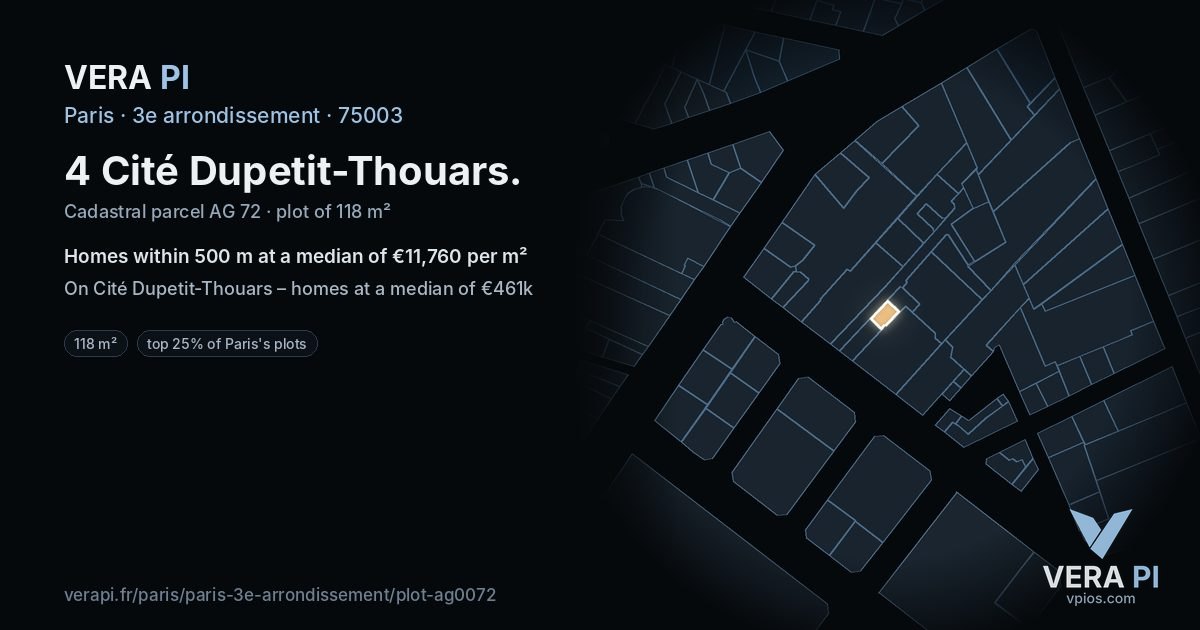 4 Cité Dupetit-Thouars, 3e arrondissement at night – the plot lit, the parcels around coloured by the prices near them