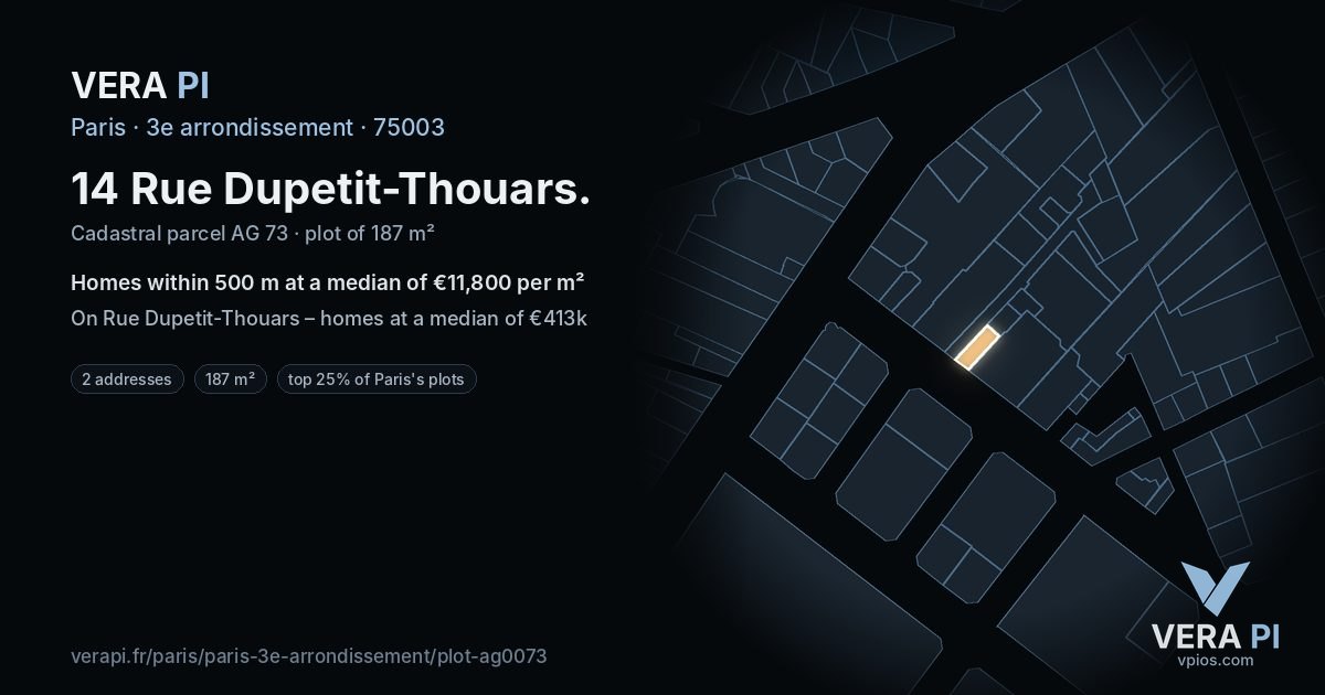 14 Rue Dupetit-Thouars, 3e arrondissement at night – the plot lit, the parcels around coloured by the prices near them